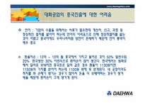 [글로벌경영] 대구, 경북지역 해외 진출기업 사례 연구-(주) 대화공업-20