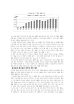 중국위안화 평가절상여부에 따른 우리나라의 대처방안-15