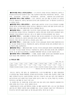 특수목적고(특목고)와 자립형사립고 설립 허용 입장과 반대 입장의 비판적 검토 및 논쟁-5