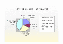 [결혼과가족] 동성애 가족에 대하여-3