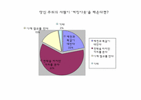 [결혼과가족] 동성애 가족에 대하여-5