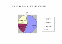 [결혼과가족] 동성애 가족에 대하여-16