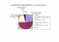 [결혼과가족] 동성애 가족에 대하여-18