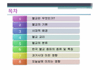 [기독교의 이해] 불교가 과거시대와 오늘날 한국 사회에 미친 영향-2