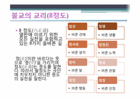 [기독교의 이해] 불교가 과거시대와 오늘날 한국 사회에 미친 영향-13