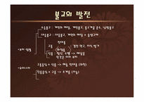 [기독교의 이해] 불교 탐방- 한국 불교 대학-6