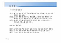 [기체역학]자동차 외부에서의 공기역학-9