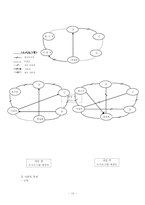 사회복지실천기술론 집단프로그램 기획-12