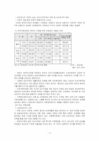 [사회복지법제론] 한부모가족지원법-5