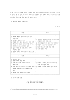 캐리비안 베이의 경영 전략 분석-8