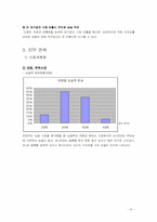 [소비자행동] 싱글타운-8