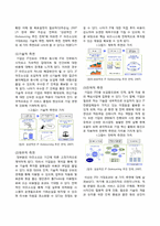 [경영정보] IT 아웃소싱의 파트너십의 중요성-5