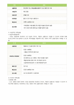 [위험관리] 비은행예금취급기관-6