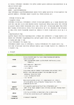 [위험관리] 비은행예금취급기관-10