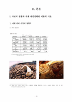 다빈치커피 Davinci Coffee 국제경영전략-5