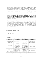 [관광개발론] 워터파크 캐리비안 베이 vs 시가이아 오션 돔-8