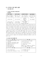 [관광개발론] 워터파크 캐리비안 베이 vs 시가이아 오션 돔-14