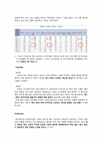 [스포츠마케팅] 이색스포츠 체스복싱-4