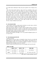 [국제경영] 미원 인도네시아 진출-10
