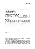 [국제경영] 미원 인도네시아 진출-11