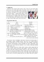 [국제경영] 미원 인도네시아 진출-13