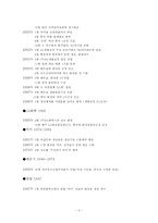[기업윤리] LG생활건강 윤리경영-2
