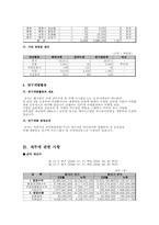 하나투어 분석 레포트-10
