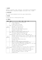 하나투어 분석 레포트-15