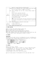 하나투어 분석 레포트-16