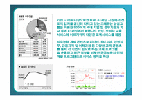 이러닝 크레듀 기업분석-3