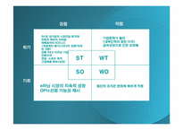이러닝 크레듀 기업분석-7