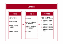 [국제경영] 미원 인도네시아 진출-2