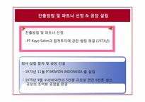 [국제경영] 미원 인도네시아 진출-7