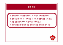 [국제경영] 미원 인도네시아 진출-16