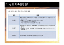 [위험관리] 비은행예금취급기관(상호저축은행 & 우체국)-4