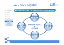 [인적자원관리] LS 전선의 HRD프로그램-11
