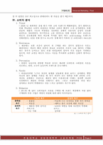 비너스 Venus 마케팅 전략-6