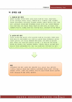 비너스 Venus 마케팅 전략-18