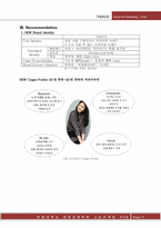 비너스 Venus 마케팅 전략-19
