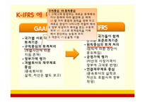 [회계] 한국채택국제회계기준(K-IFRS)-7