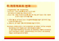 [회계] 한국채택국제회계기준(K-IFRS)-9
