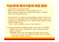 [회계] 한국채택국제회계기준(K-IFRS)-10