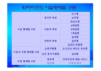 WATERPARK 워터파크-5