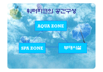 WATERPARK 워터파크-7
