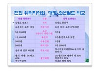 WATERPARK 워터파크-18