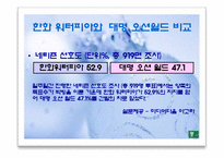 WATERPARK 워터파크-19