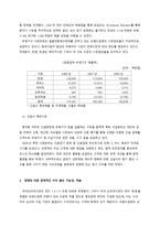 [기업분석] 한샘 가치평가-5