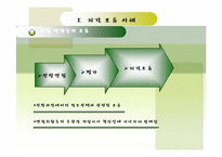 4장 지각과 학습 사례-5