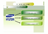 4장 지각과 학습 사례-6