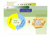 4장 지각과 학습 사례-8
